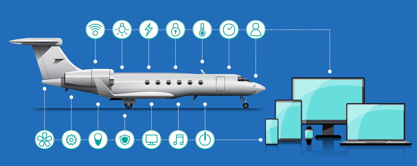 Benefits of Implementing ARINC 407 in Modern Aircraft Systems