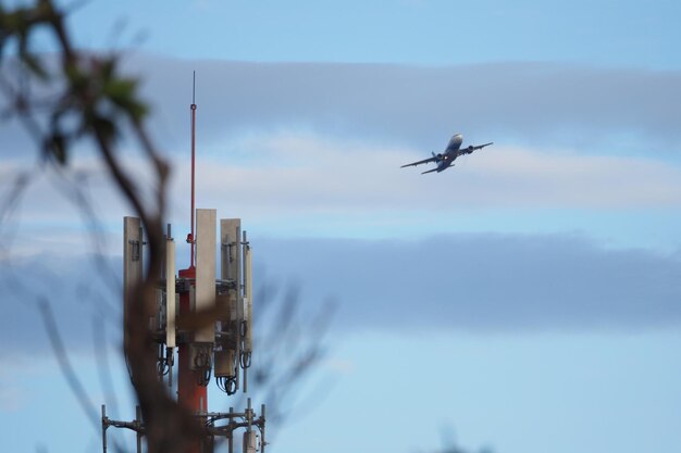 Testing and Validation of ARINC 729 Communication Systems